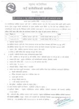 कृषि प्राविधिक र पशु प्राविधिक करारमा पदपूर्ती गर्ने सम्बन्धी सूचना । 